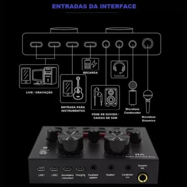 Kit Interface Mesa Com Microfone Condensador Com Braço Articulado Locução Live Stream