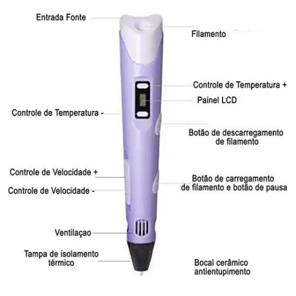 Caneta 3d Impressora Profissional Com Filamentos